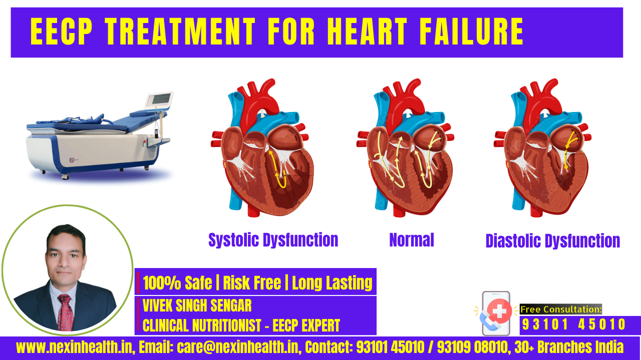 EECP Treatment for Heart Failure: A Revolutionary Non-Invasive Approach to Increase Heart Pumping