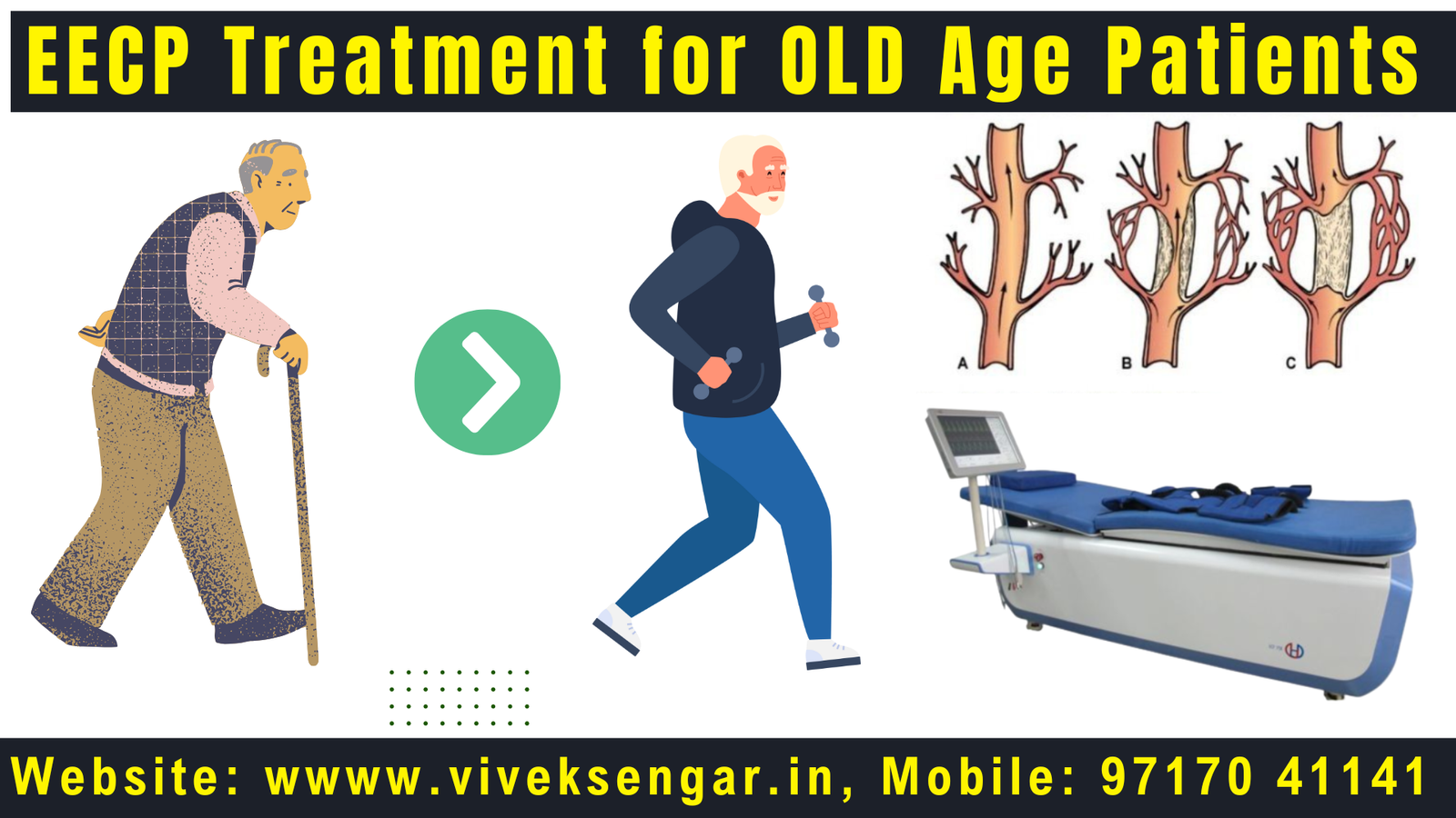EECP Treatment for Old Age Patients: A Non Invasive, Safe & Risk Free Solution for Heart, Brain and Circulation Disorder